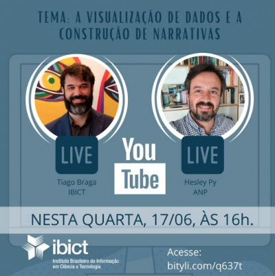 Live QuartaàsQuatro do Ibict, com Tiago Braga e Hesley Py