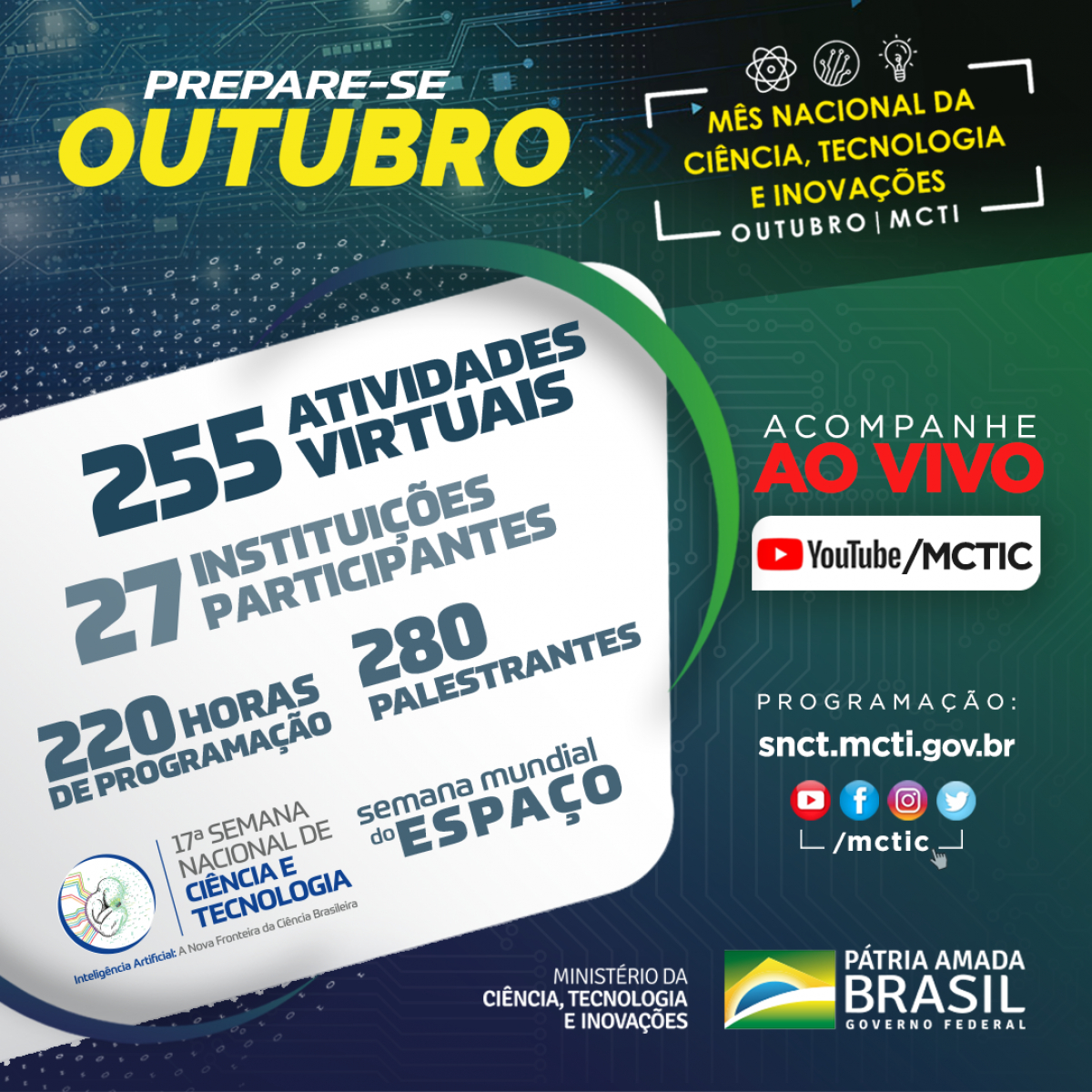 Ibict participa do Mês Nacional da Ciência, Tecnologia e Inovações promovido pelo MCTI